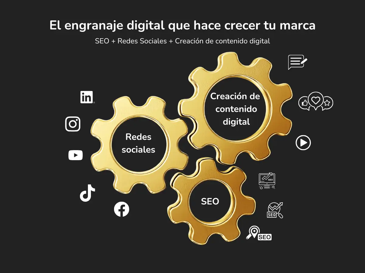 Creación-de-contenido-digital